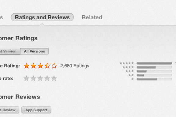 Image for article: Tip of the Day: Are Your Apps Ready for iOS 8?